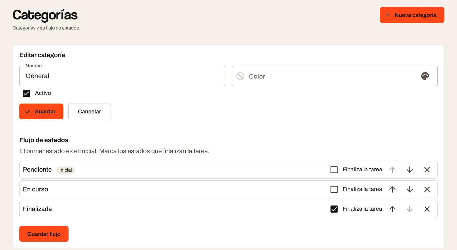 Edición de una categoría de tareas en el backoffice, con su flujo de estados Pendiente, En curso y Finalizada.